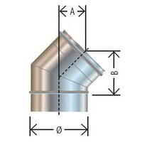 app.product-showproduct-thumb