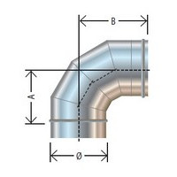 app.product-showproduct-thumb