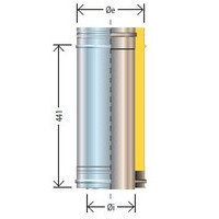 app.product-showproduct-thumb