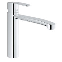 app.product-showproduct-thumb